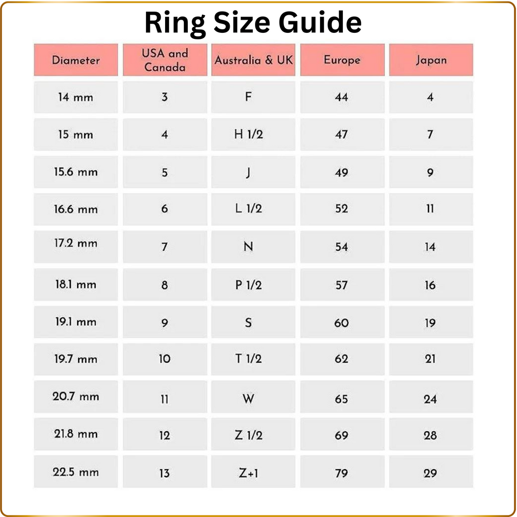 Ring size Guide