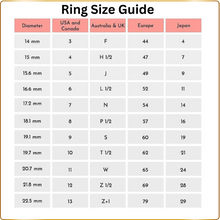 Load image into Gallery viewer, Ring size Guide