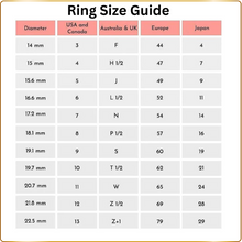 Load image into Gallery viewer, ring size guide for usa ,canada,australia, uk,europe and japan