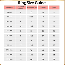 Load image into Gallery viewer, Ring size guide