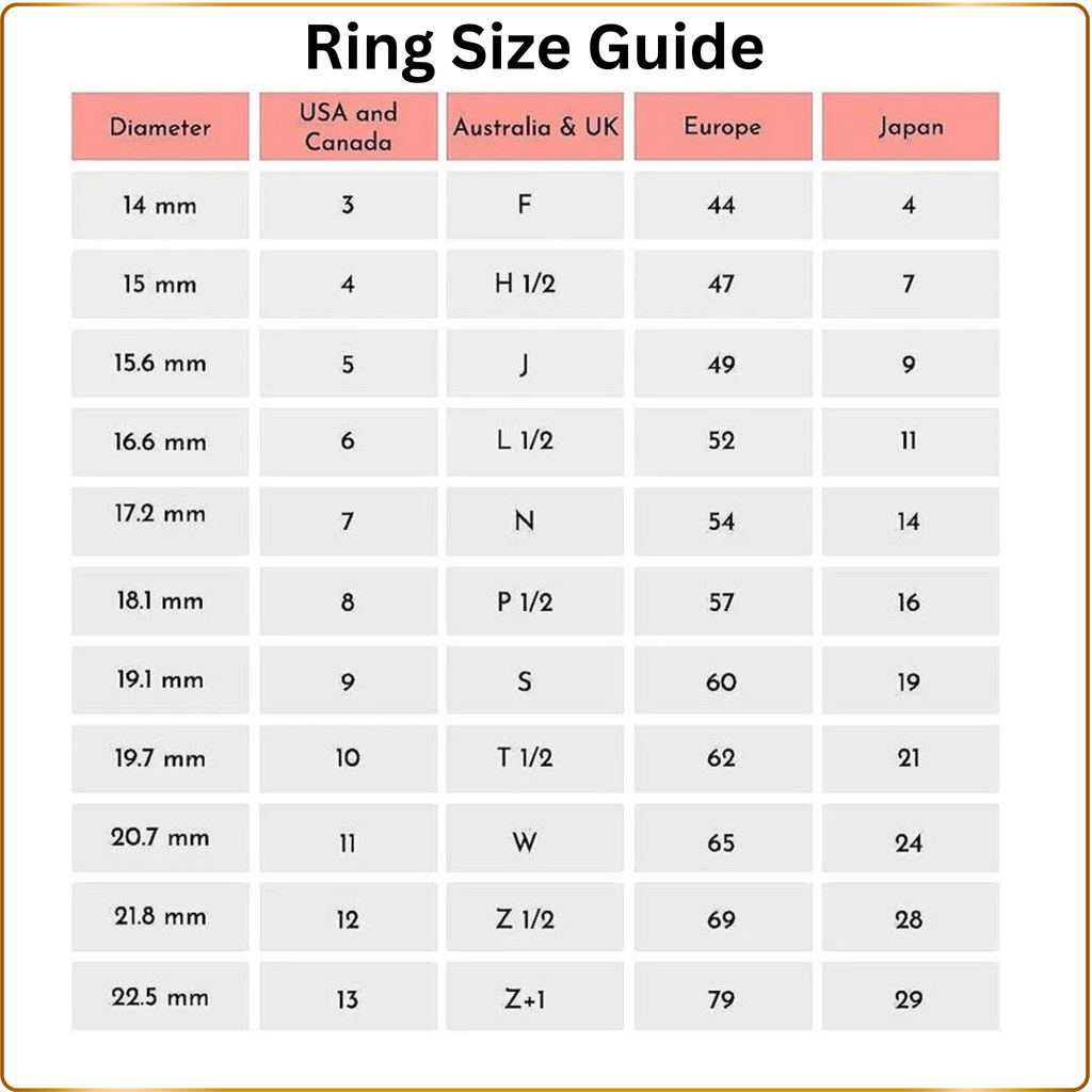 Ring size guide, ring size chart