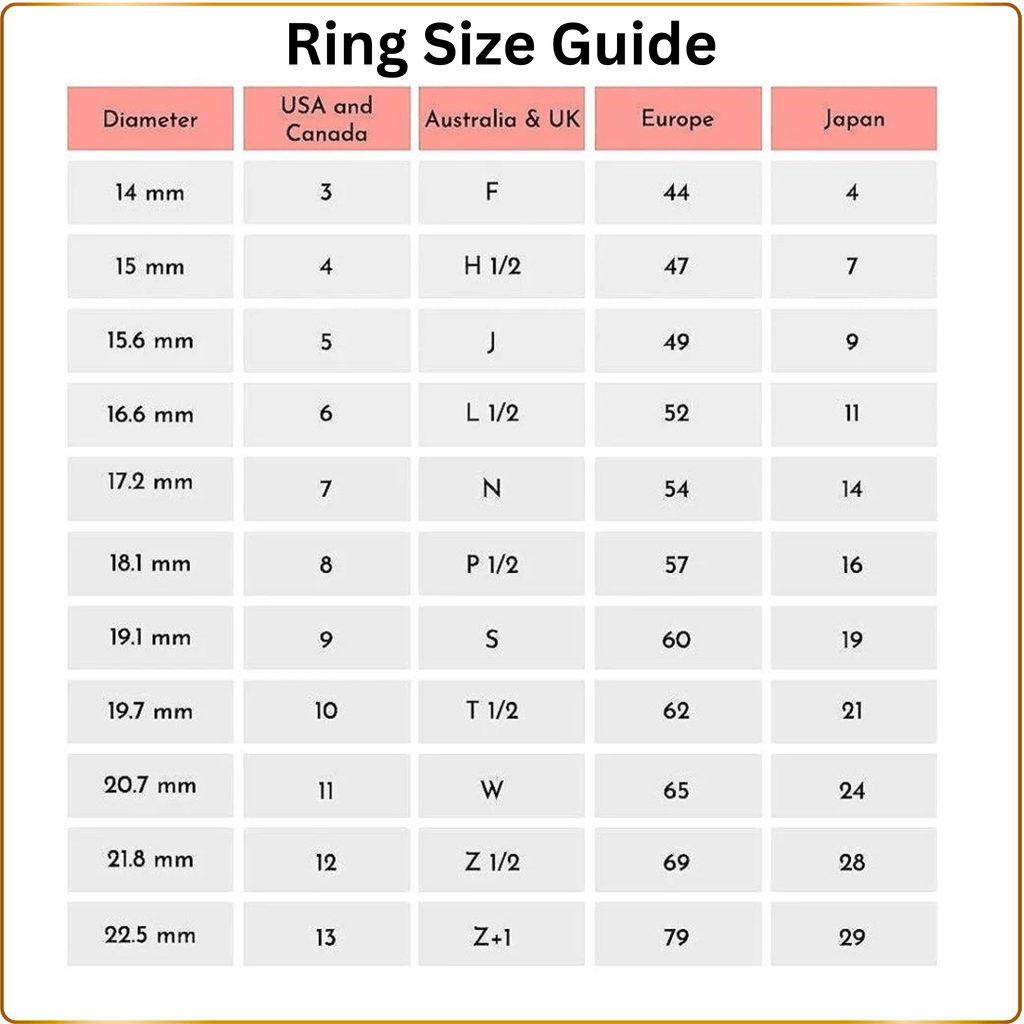 Ring size guide